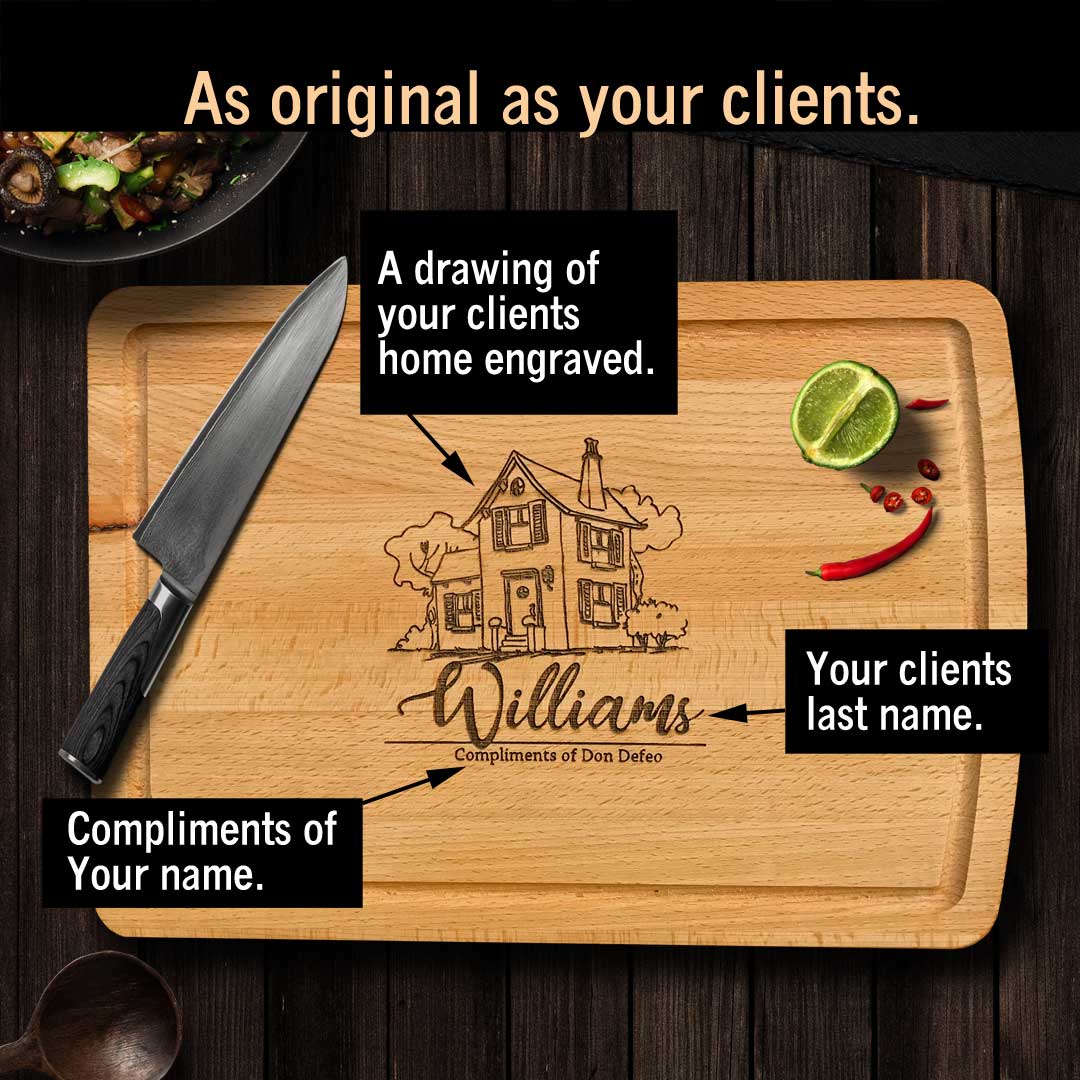 Keeping you top of mind every day with your clients