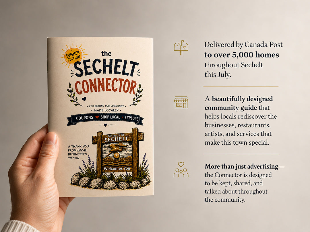 Sechelt Book Ad space